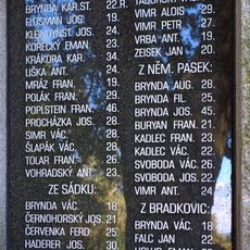 Pomník padlým z Dominikálních Pasek, Sádku, Německých Pasek a Bratkovic u kostela Nejsvětější Trojice v Hluboši