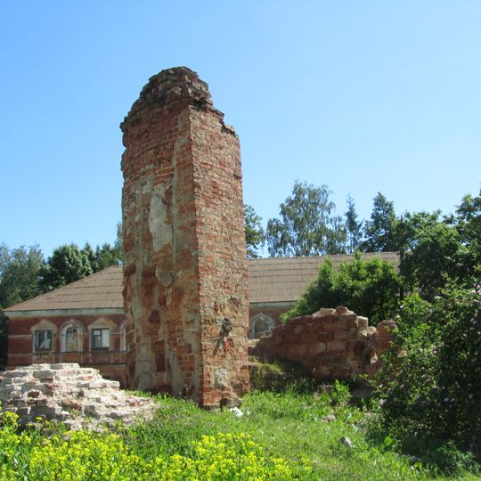 Церковь Рождества Пресвятой Богородицы