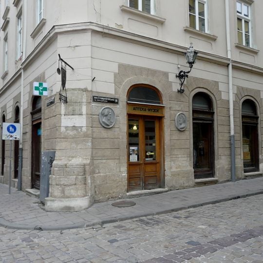 Musée de la pharmacie