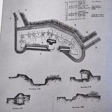 Fort Farnsworth