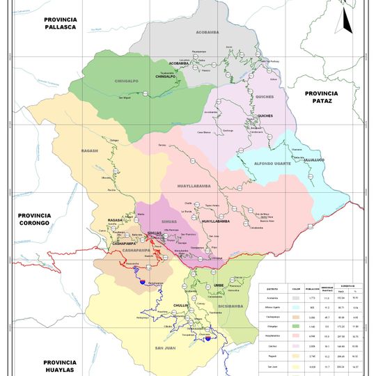 Distretto di Alfonso Ugarte