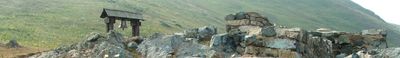 Panoramic View 0